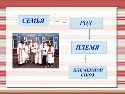 Жили родами и племенами
