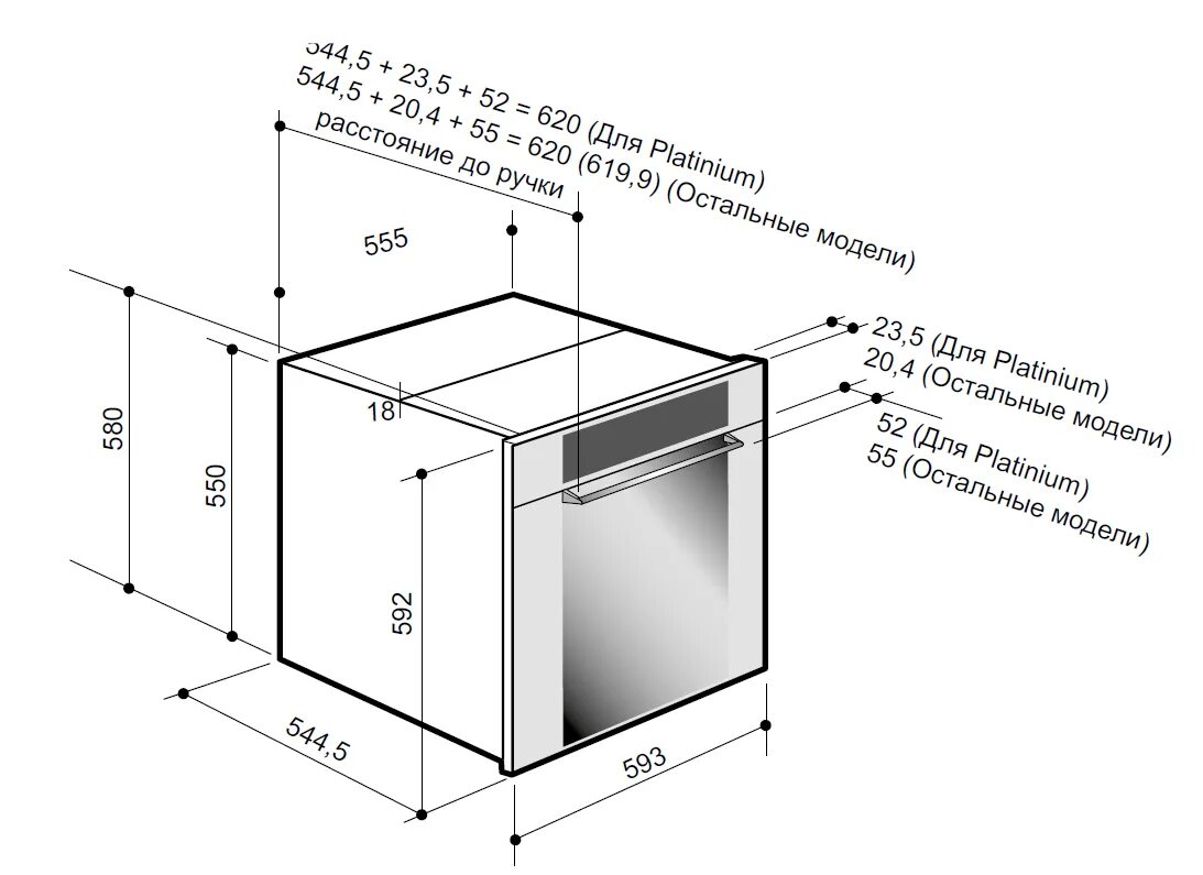 Встраиваемая духовка электрическая размеры. Встраиваемый духовой шкаф de Dietrich dop7200bm. Электрический духовой шкаф de Dietrich dom 1195 w. Встраиваемый духовой шкаф Gorenje pn500280 схема встраивания. De Dietrich духовой шкаф 2010.