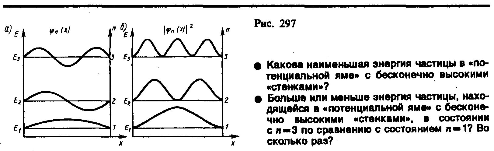 Одномерная прямоугольная потенциальная яма. Одномерная потенциальная яма с бесконечно высокими стенками. Волновая функция в потенциальной яме с бесконечно высокими стенками. Уровни энергии в потенциальной яме. Частица в бесконечной потенциальной яме