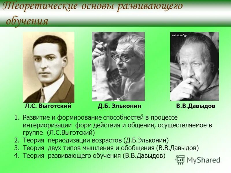 я. выготский, п. эльконин. д б эльконин фото. н.
