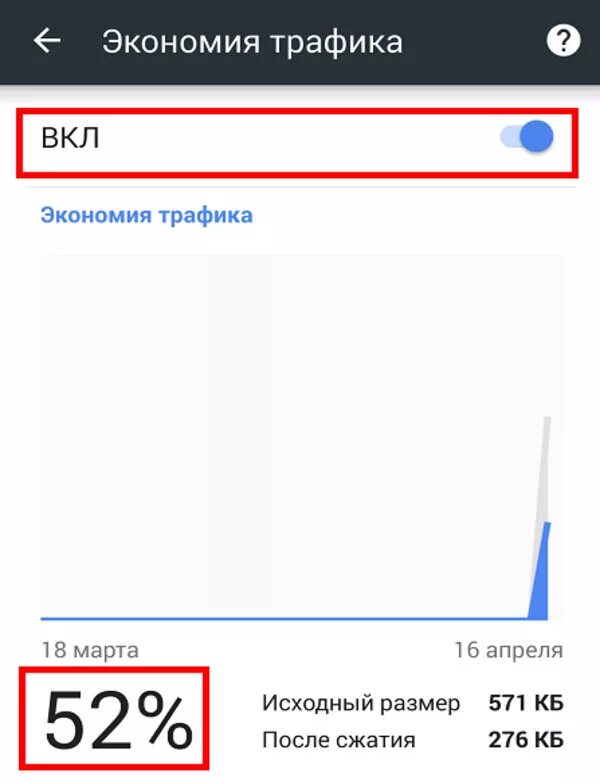 Режим экономия трафика на андроид. Экономия трафика. экономия трафика на телефоне. как экономить трафик. режим экономии трафика.