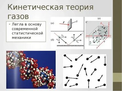 Кинетическая газа
