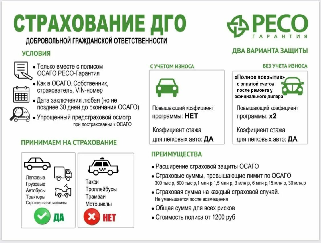 Ресо бу авто. Каско страхование автомобиля. Страхование ресо гарантия. Ресо гарантия ОСАГО. Каско ресо гарантия.