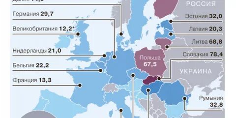 Переход времени в европе 2024
