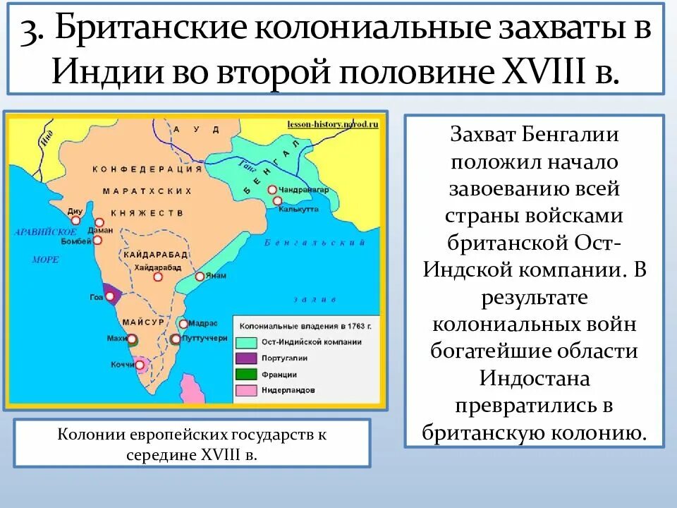 Проблемы стран бывших колоний