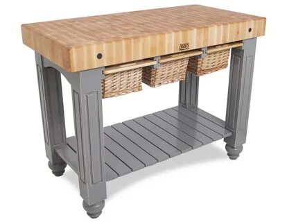 Block tables