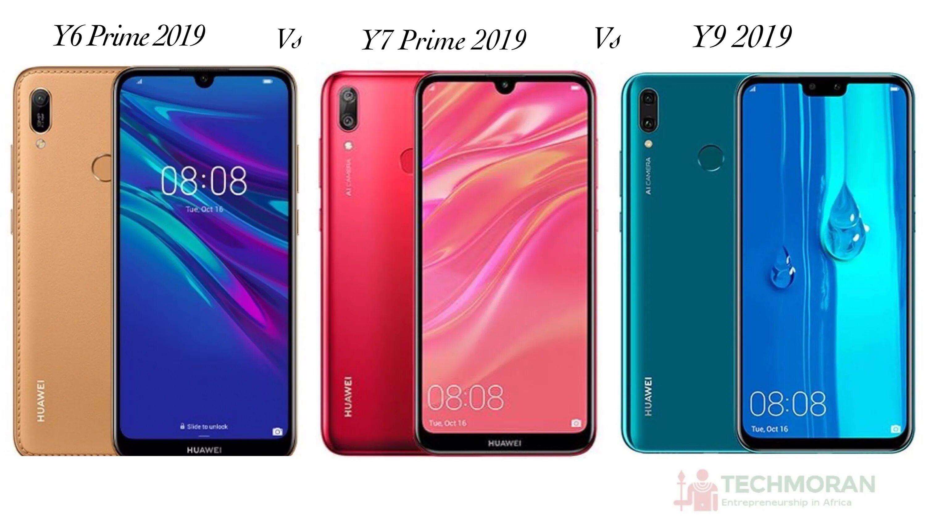 Huawei y7 Prime 2019. Huawei y6 Prime 2019. Хуавей ю6 Прайм 2019. Huawei y6 Prime 2019 характеристики. Чем отличился 2019 год