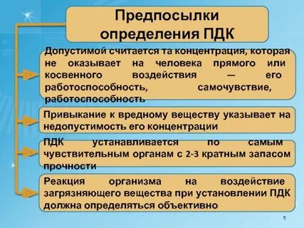 Нормативы предельно допустимых воздействия