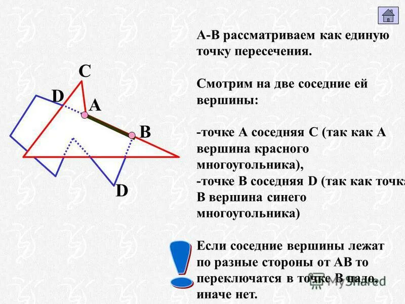 диагональ многоугольника. диагонали невыпуклого многоугольника. у выпуклого многоугольника точка пересечения диагоналей лежит. многоугольники теория. у выпуклого многоугольника точка пересечения диагоналей лежит.