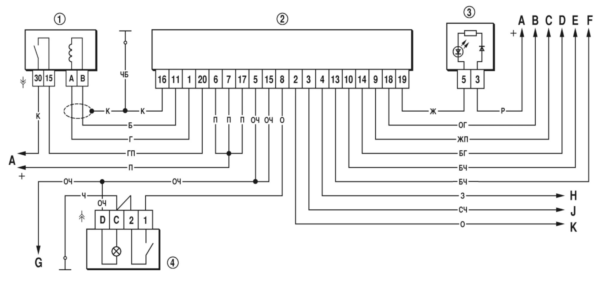 Распиновка блока управления нива