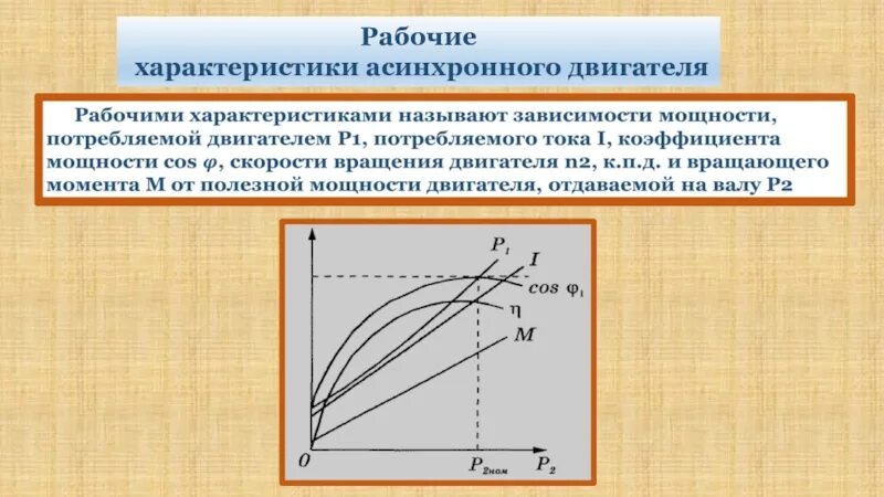 Рабочие характеристики людей. График рабочих характеристик асинхронного двигателя. Рабочие характеристики электродвигателя. Рабочие характеристики асинхронного двигателя. Характеристика асинхронного электродвигателя.