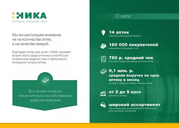 Аптека работающая с юридическими лицами. Презентация аптечные сети. аптека для презентации. современная аптека презентация. бит аптека презентация.