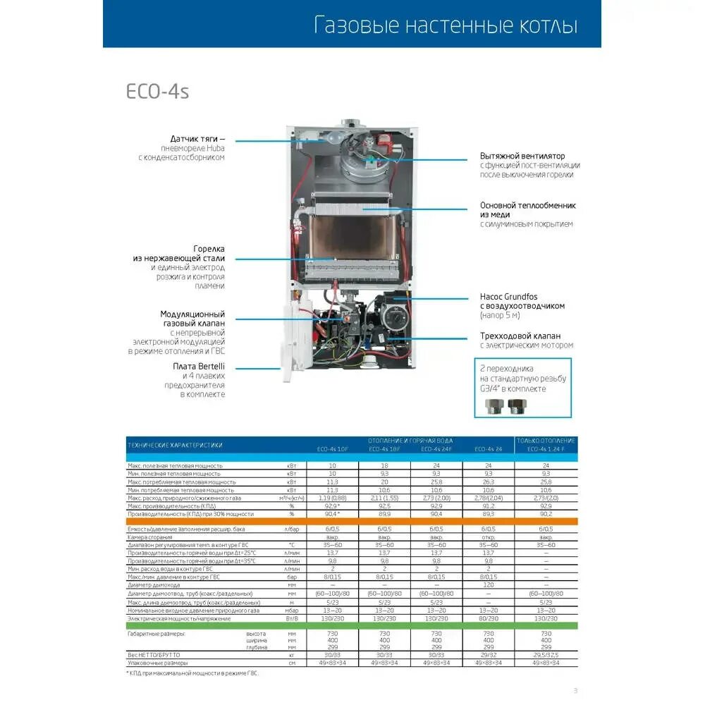 Baxi life отзывы. Котел газовый Baxi 4s 24. Котел газовый настенный Baxi Eco-4s 24 f. Газовый котел Baxi Eco four 1.24 f 24 КВТ одноконтурный. Газовый котёл Baxi 24 КВТ настенный двухконтурный.