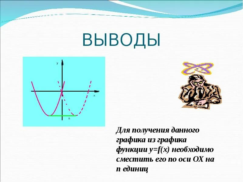 Вывод графика функции. Квадратичная функция в астрономии. вывод по графикам функций. применение квадратичной функции в жизни человека. презентация на тему квадратичная функция вокруг нас.