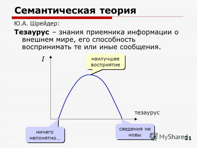 Семантическая информация пример. Семантическая передача информации. Семантическая теория. Семантическая мера информации определяется. Семантическая информация.