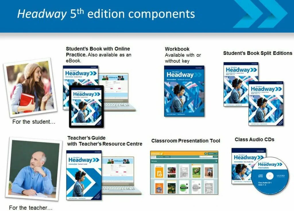 Headway beginner 5th edition. Headway 5th. headway 5th edition. headway elementary 5th edition.
