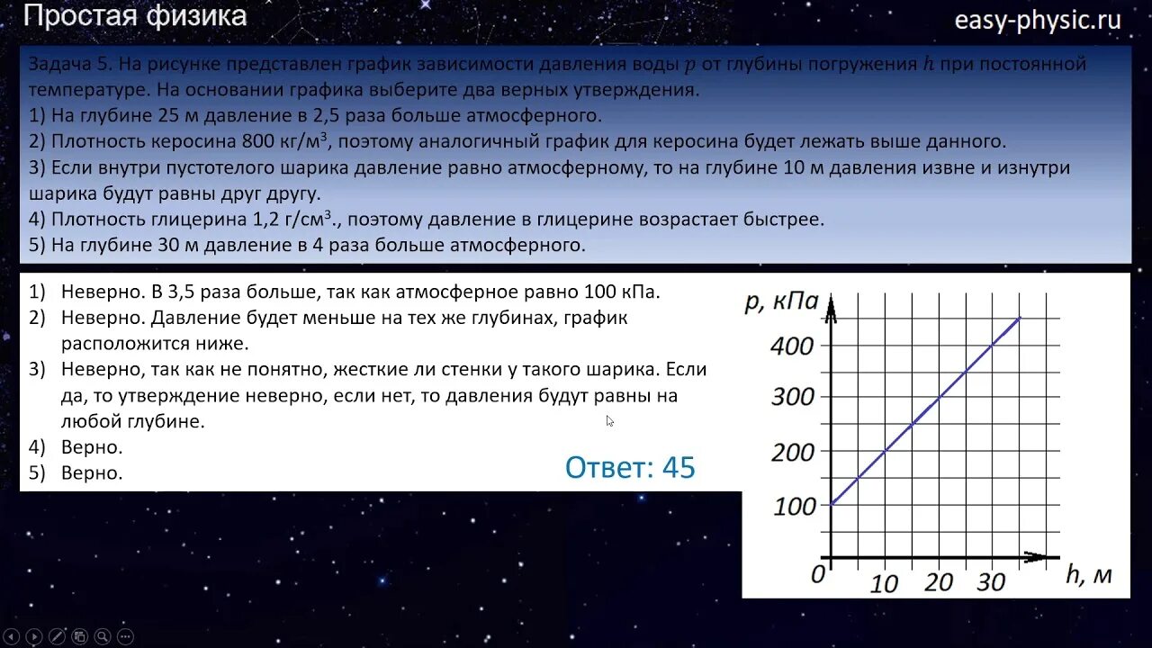 Простая физика ответы. Easy Physic ru физика. ИЗИ физика задачи с решением. Критерий к 29 заданию физика. Easy Physic ЕГЭ 115 вариант.