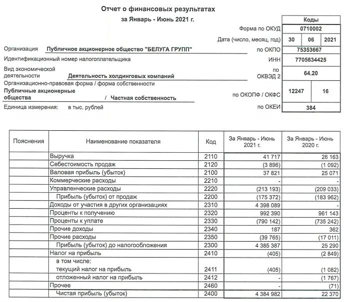 Российская финансовая группа