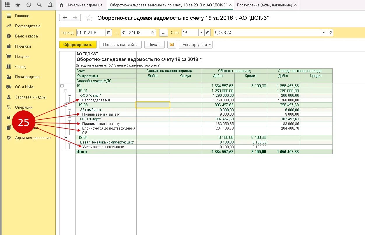 Оборотно сальдовая ведомость в 1с 8.3 Бухгалтерия. Сформировать оборотно сальдовую ведомость в 1с по счету. Оборотно-сальдовая ведомость по счету 19. Оборотно-сальдовая ведомость по счету 08 в 1с.