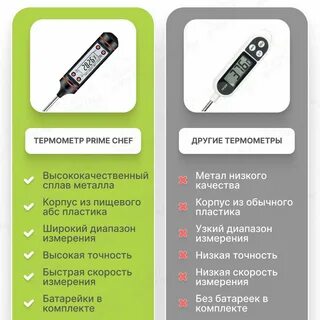 Термометр щуп как пользоваться
