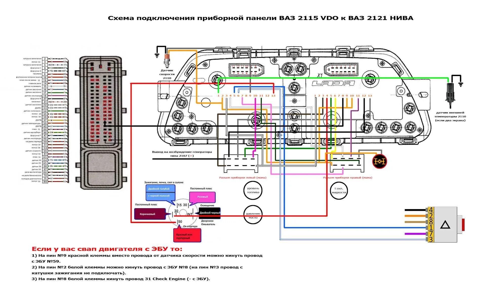 Схема панели приборов ваз 2114. Схема проводки панели приборов ваз 2114. схема платы приборной панели ваз 2114. схема панели приборов ваз 2114 vdo.