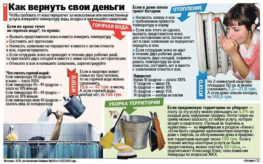 Когда включат горячую воду. Горячая вода чернушка. Горячая вода чернушка. Когда включат горячую воду. Горячая вода.