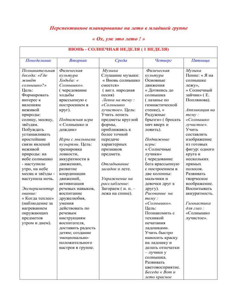 Перспективный план лето вторая младшая группа. Календарное планирование лето 2 младшая группа. Планирование на лето в младшей группе. План на лето средняя группа.