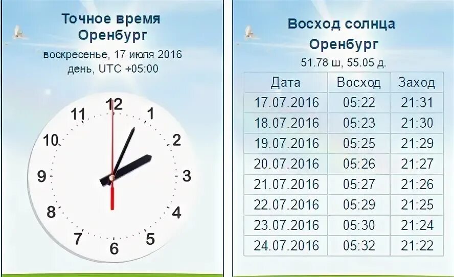 Сколько будет 11 часов дня. Точное время. Часы точное время. Часы по московскому времени. Сколько времени?.