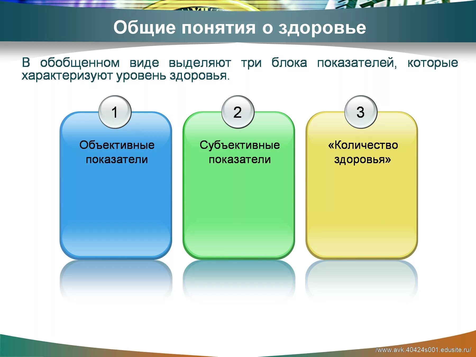 Три блока показателей здоровья ОБЖ. Показатели уровня здоровья количество здоровья. 3 Блока показателей которые характеризуют уровень здоровья. 3 Блока показателей которые характеризуют здоровье человека.