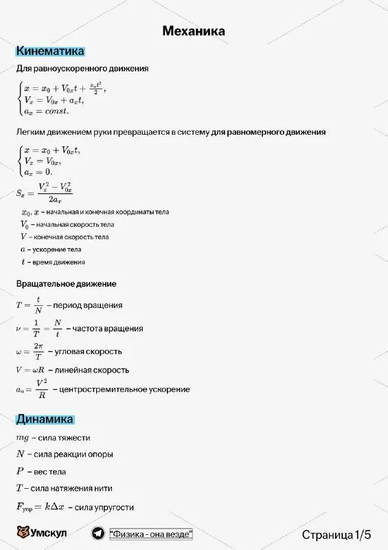 Формулы физика 11 класс егэ. Шпаргалка по физике 11 класс формулы егэ. Справочный материал по физике огэ 2022. Темы для огэ по физике 2024. Основные формулы физика 11 класс егэ.