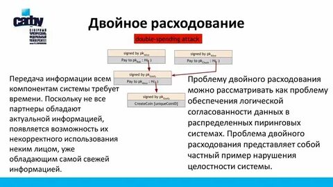 Двойное внутрь