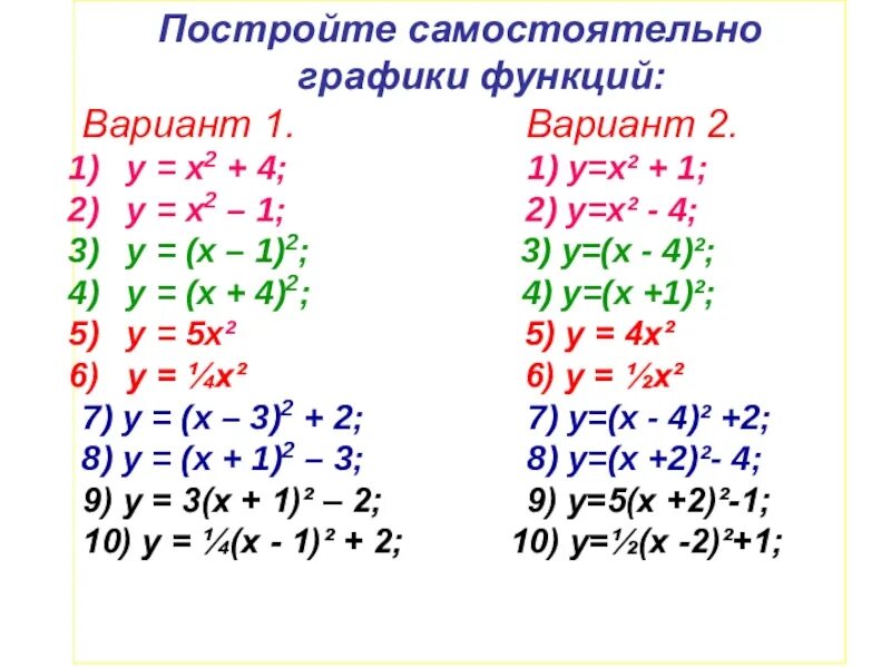 Построить график квадратичной функции задания Презентация на тему "Построение графика квадратичной функции".