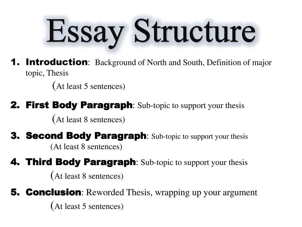 Essay structure. Essay structure example. Structure for essay. Essay in English structure. Discuss essay