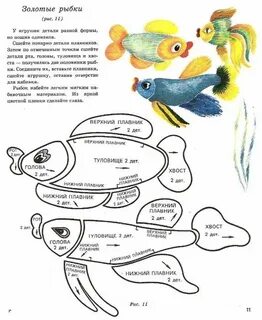 Выкройка золотой рыбки