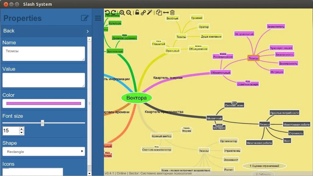 Интеллект карта база данных. Метод «Mind-Mapping». Интеллект карта по базам данных. Нереляционные базы данных интеллект карта.