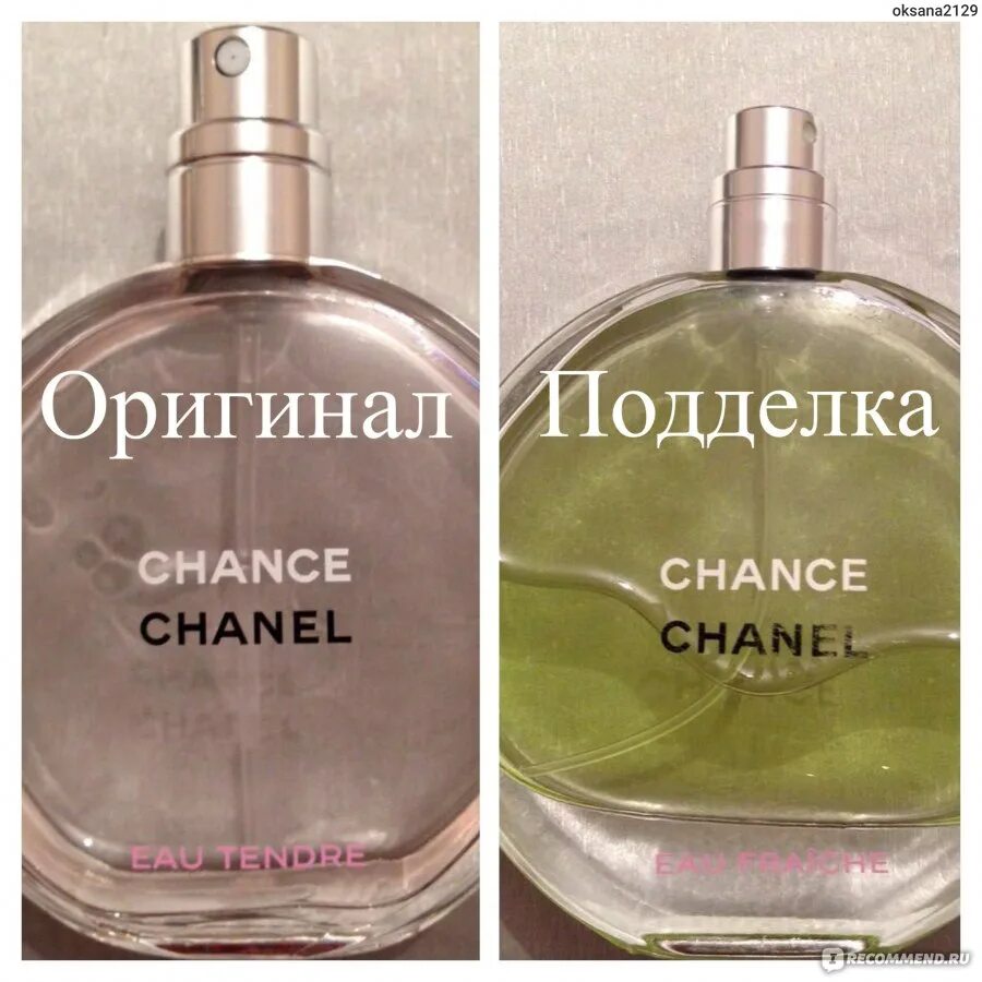 Духи chance Chanel фальсификат.