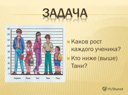 Кто был ниже