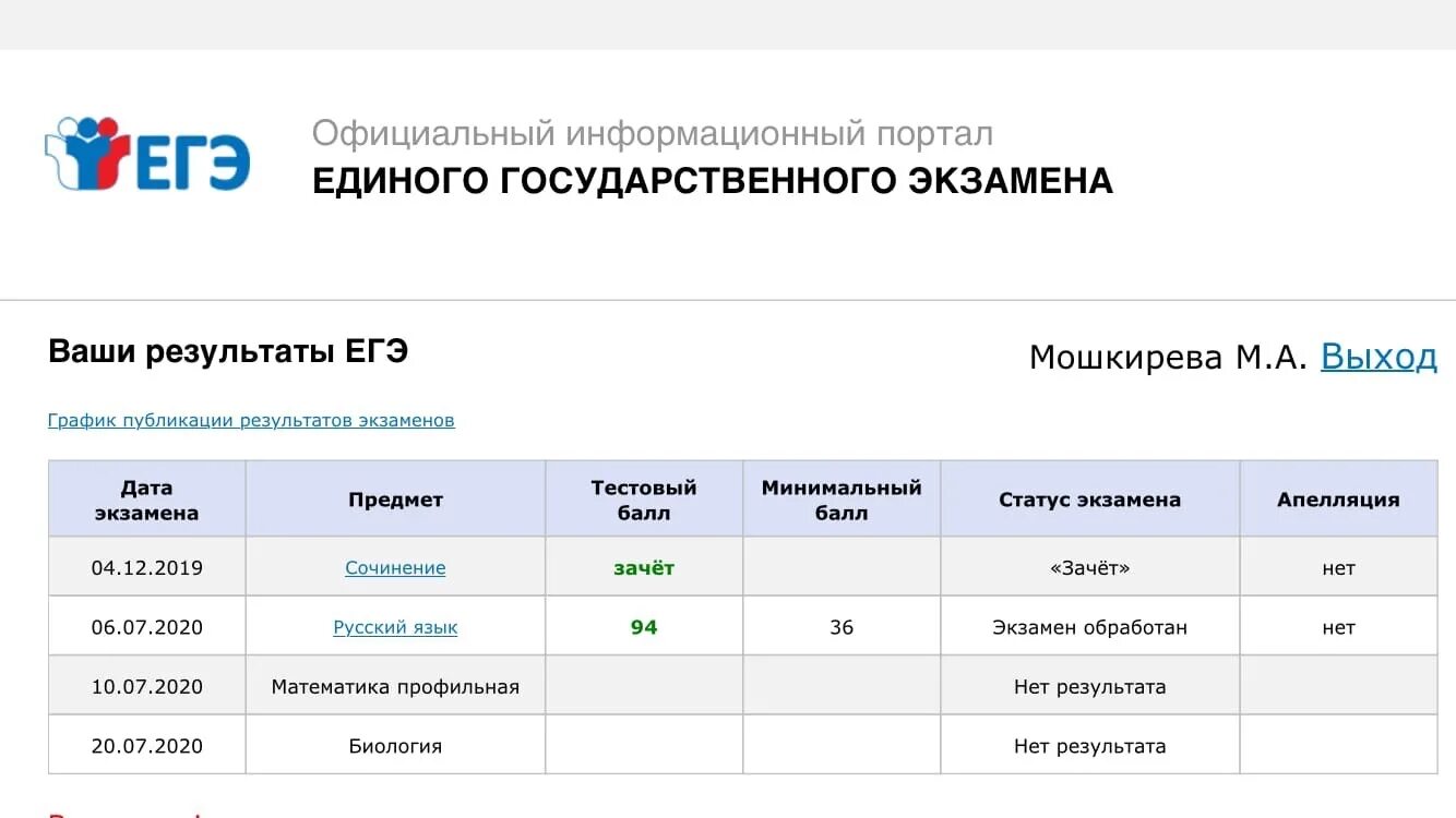 Www ege. Результаты ЕГЭ. Результаты ЕГЭ 2021. Результаты ЕГЭ скрин. Результаты ЕГЭ баллы.