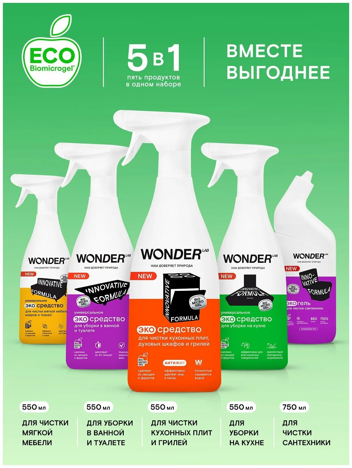 Чистящие средства wonder lab. Эко спрей wonder lab. вандер лаб бытовая химия. антижир wonder lab. эко средства для уборки дома.