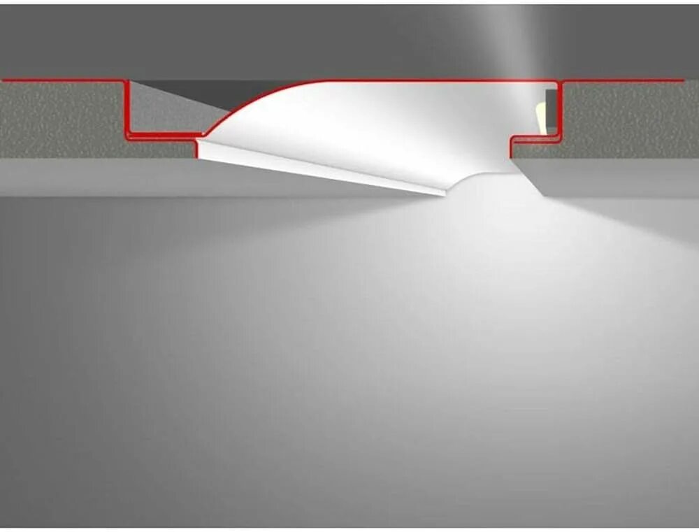 Парящий теневой. Потолочный профиль для светодиодной подсветки. Профиль для натяжного потолка с подсветкой. Потолочный профиль с подсветкой. Профиль для скрытого освещения потолочный.