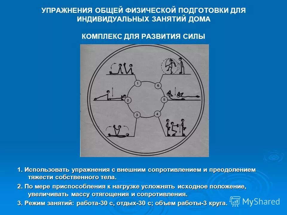 Кольцевой способ. Общая физическая подготовка упражнения. ОФП упражнения. Круговая тренировка ОФП. Упражнения с внешним сопротивлением комплекс.