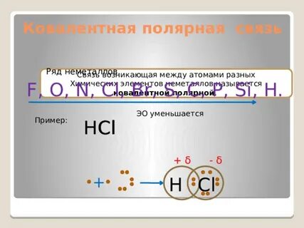 Полярная связь этана