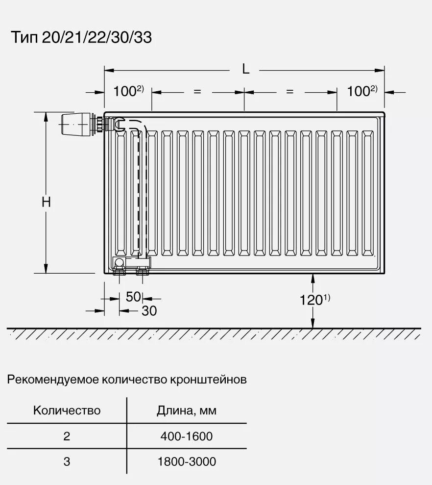 Радиатор Buderus Logatrend. Радиатор стальной Будерус панельный Тип 22. Радиатор vk-profil 22/500/1600 (18) (a). Радиаторы Будерус vk-profil 500. Конструкции отопительных приборов