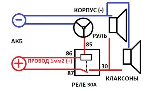 Схема подключения сигнала уаз