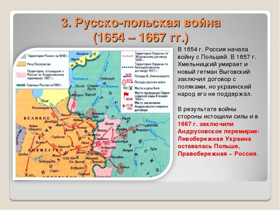 Воссоединение украины с россией история 7 класс. Русско польская 1654.