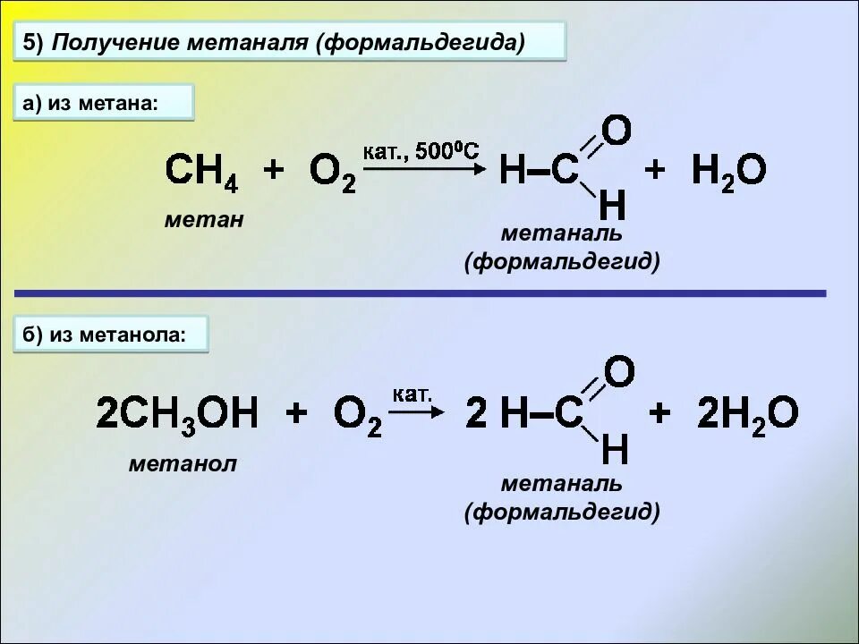Как из метанола получить формальдегид. Окисление метанола до формалина. Формальдегид из метанола. Метанол окисляется до формальдегида.