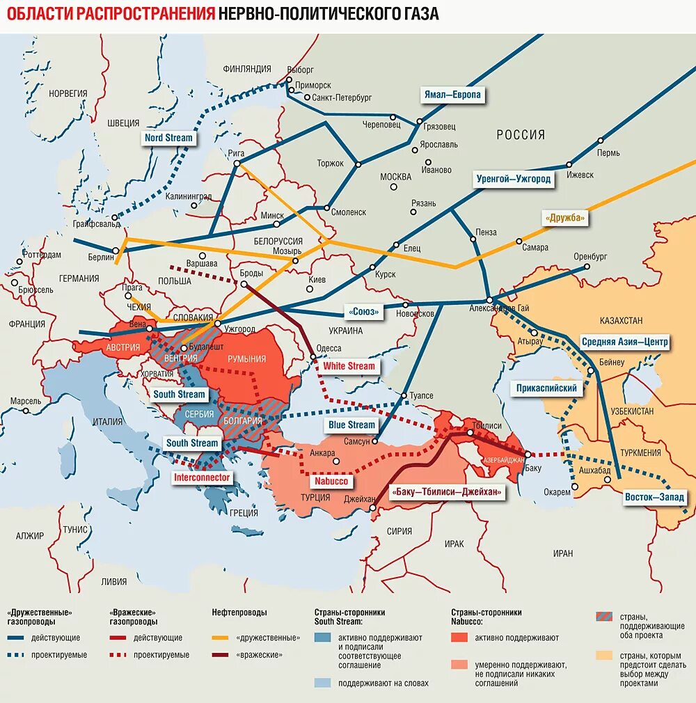 Газотранспортная система России в Европу карта. Схема газотранспортной системы Европы. Газовые трубопроводы из России в Европу на карте. Газотранспортная система Европы на карте. Магистральные линии трубопровода