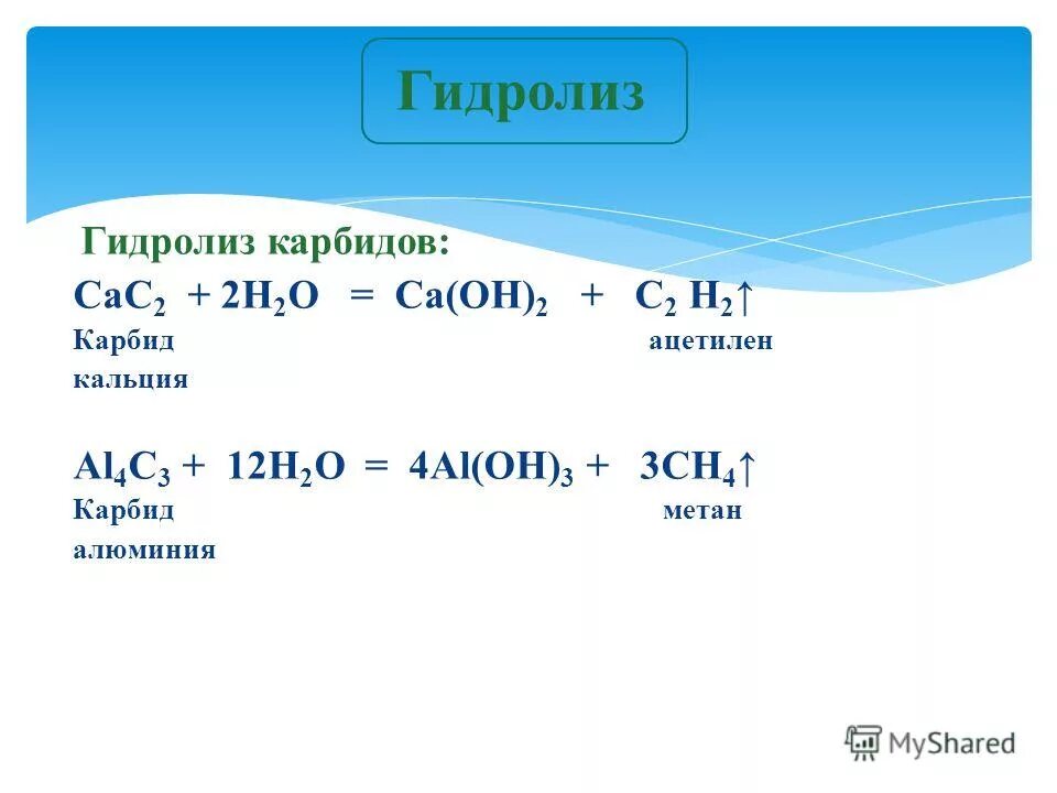 Карбид алюминия из c2h2. Ch4+h2o катализатор. Карбид алюминия h2o 1500. Гидролиз бинарных соединений неметаллов. Al2o3 раствор.