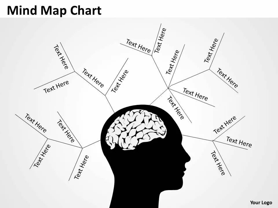 Brain карта. Ментальная карта мозга. Майнд МЭП мозга. Ментальная карта головной мозг. Майнд процессинг это.