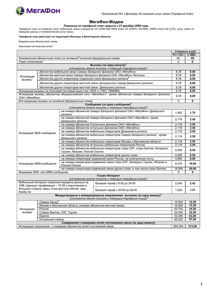 Договор связи мегафон. Договор об оказании услуг связи МЕГАФОН образец. Образец заполнения договора об оказании услуг связи МЕГАФОН. Заявление о переоформлении договора об оказании услуг связи пример. Договор на оказание услуг МЕГАФОН образец.